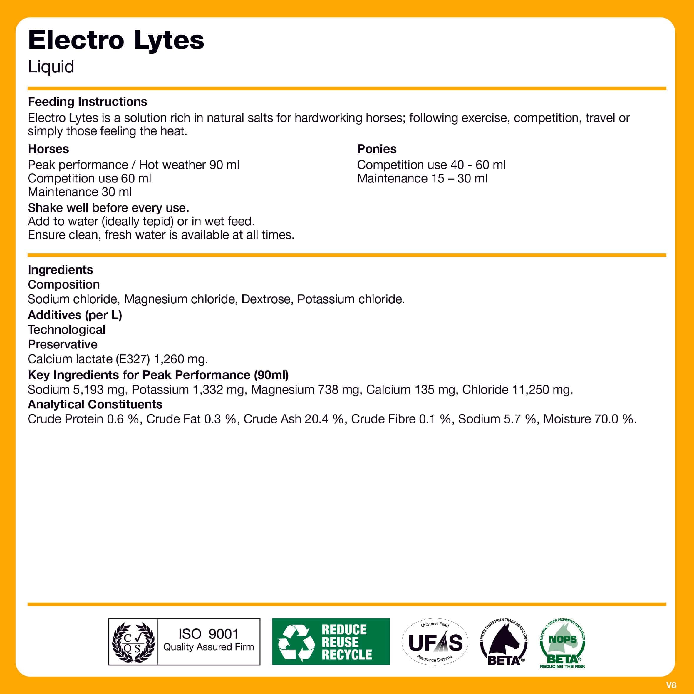 Electro Lytes Liquid - Image 3