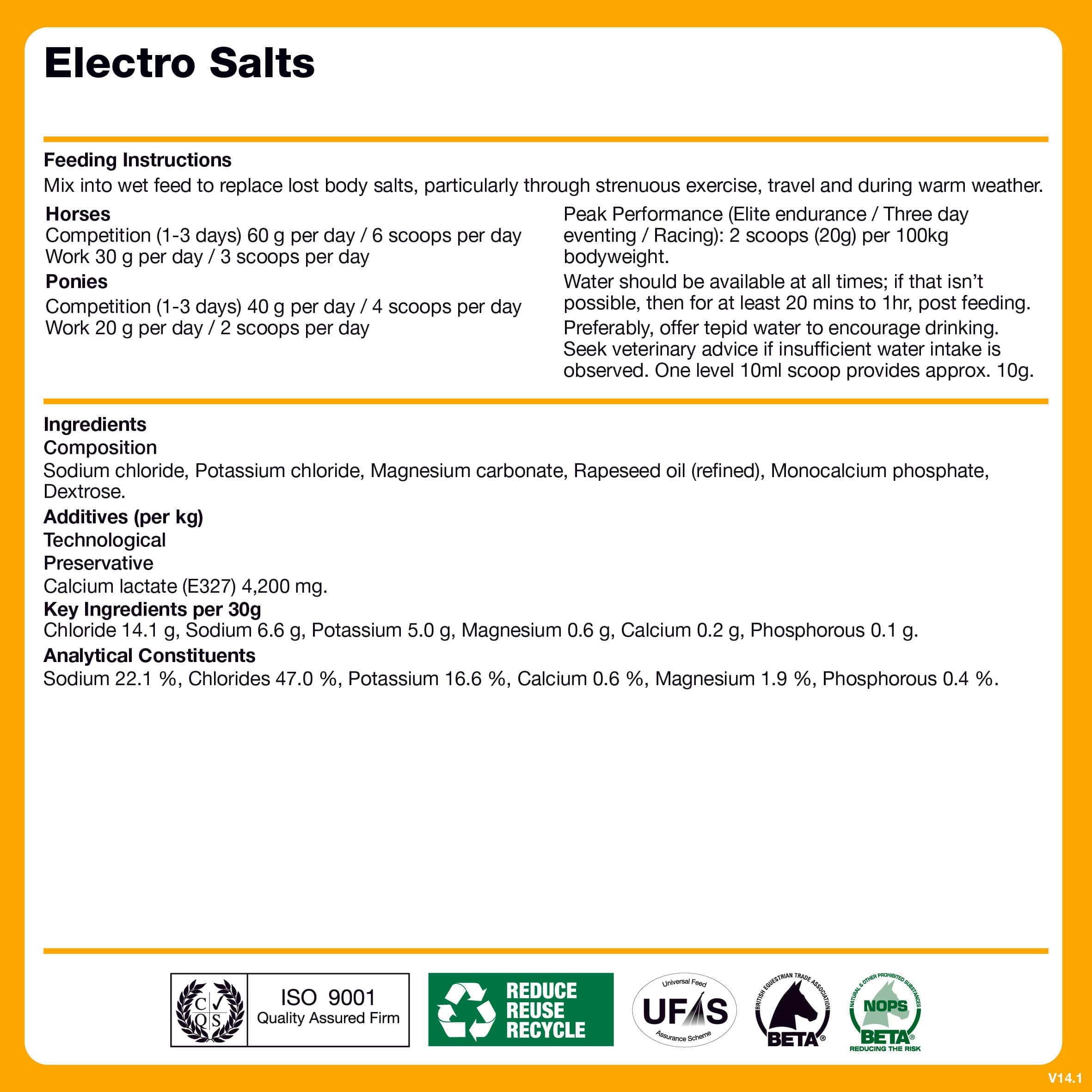Electro Salts - Image 3