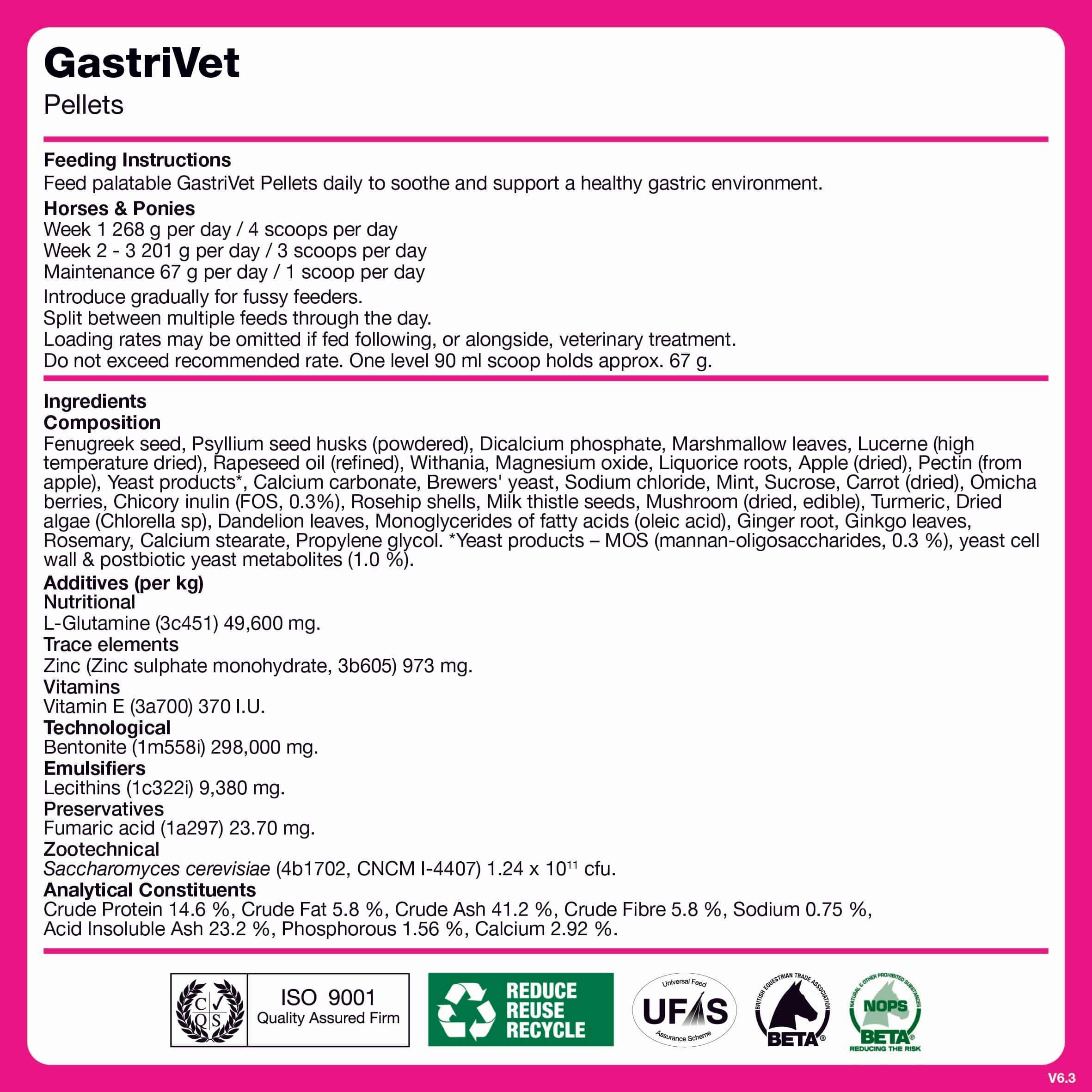 GastriVet - Image 4