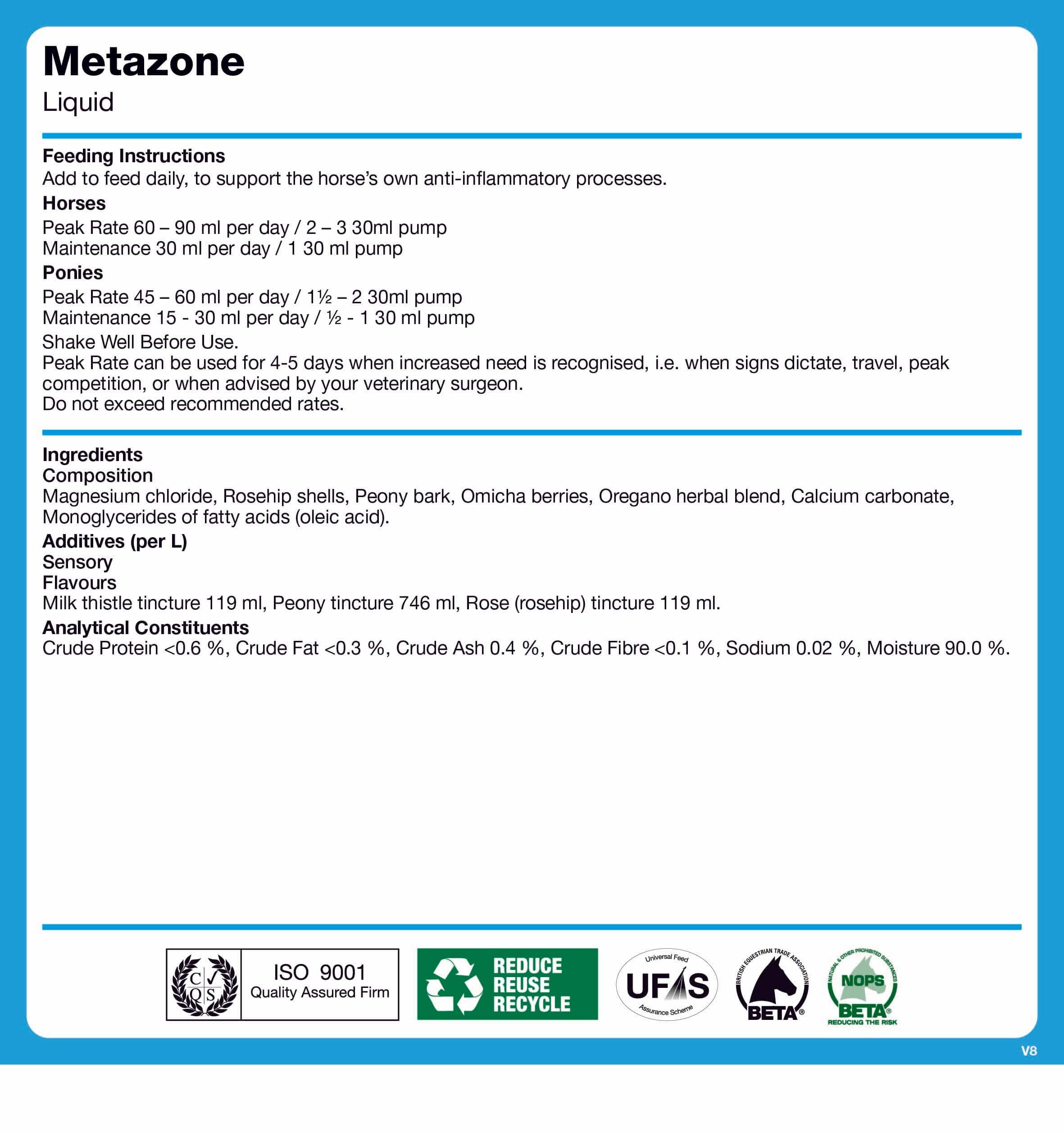 Metazone Liquid - Image 6